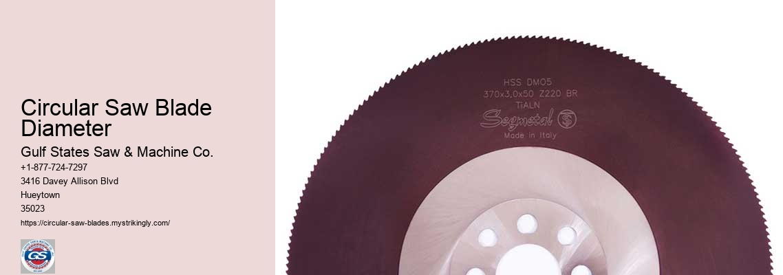 Mini Circular Saw Blades