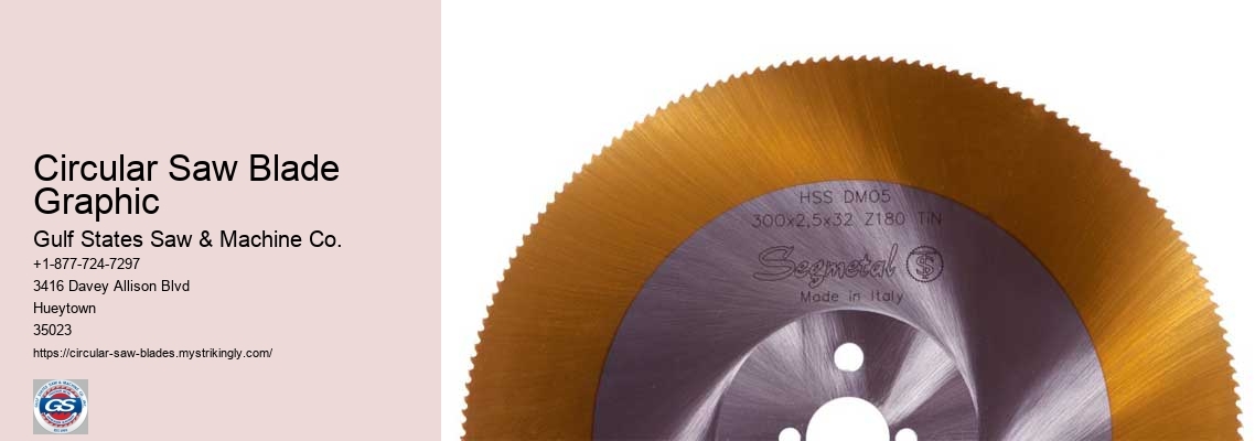 What Is A 24-tooth Saw Blade Good For