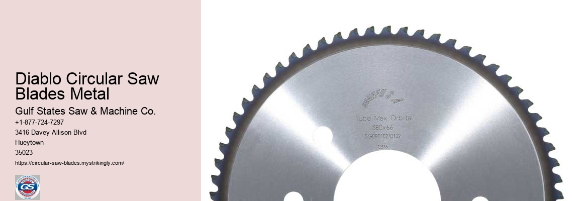 Circular Saw Blade Explained